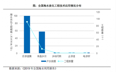 唯賽勃子公司奧斯博再獲一項發(fā)明專利